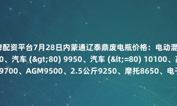 老牌配资平台7月28日内蒙通辽泰鼎废电瓶价格：电动混装9850、大干9350、汽车 (>80) 9950、汽车 (<=80) 10100、高板10000、电轿9700、AGM9500、2.5公斤9250、摩托8650、电子秤6000。（单位：元/吨）（2025年8月4日前到公司卸完车加100元/吨）